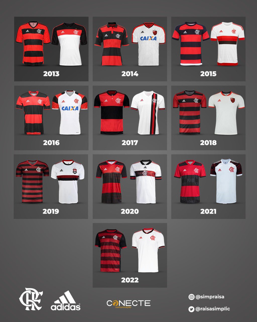 Raisa Simplicio on X: Adidas está lançando hoje os modelos de terceira  camisa dos times. Esses são os modelos de #Flamengo, #Internacional e  #Cruzeiro, qual o mais bonito?  / X