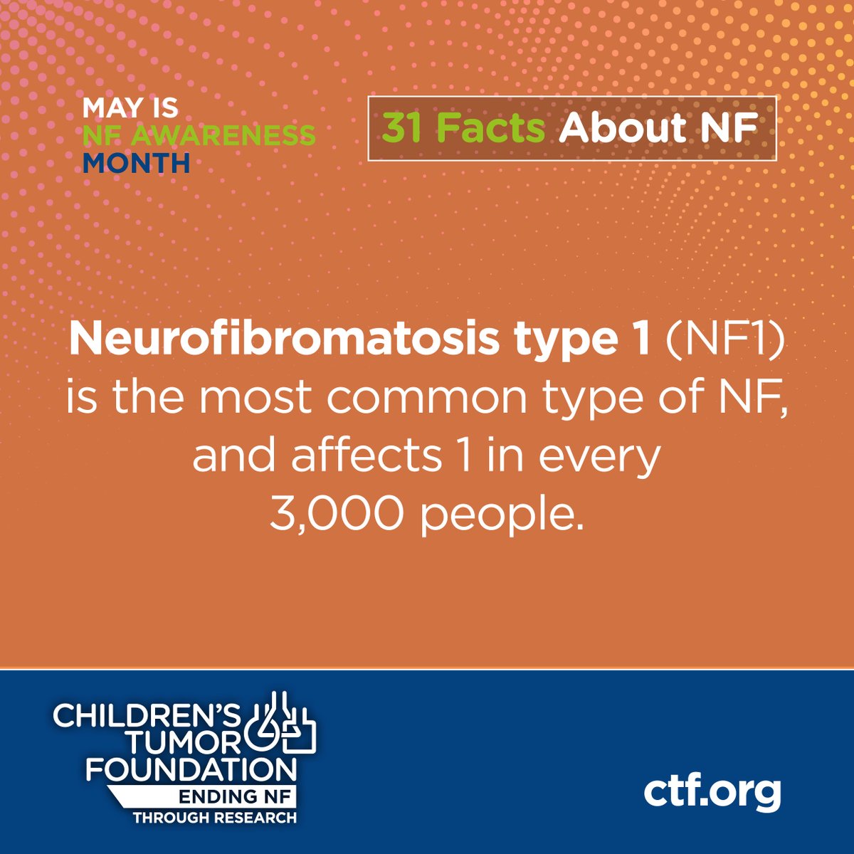 Neurofibromatosis type 1 (NF1) is the most common type of NF, and affects 1 in every 3,000 people.

#makenfvisible #nf1 #nfawareness #raredisease