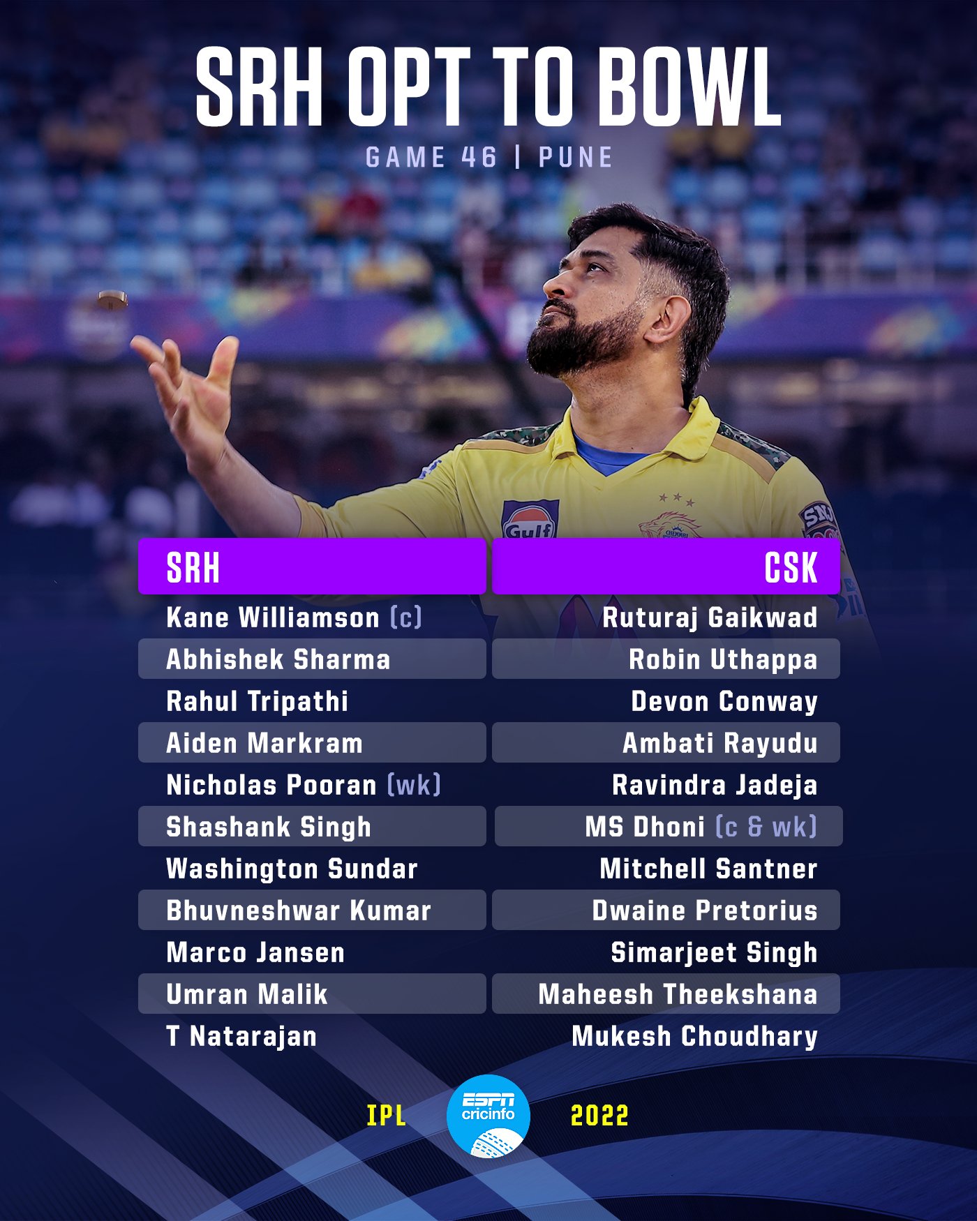 SL Cricinfo 🇱🇰 on Twitter "SRH Won the Toss & Chose to bowl. CSKvSRH