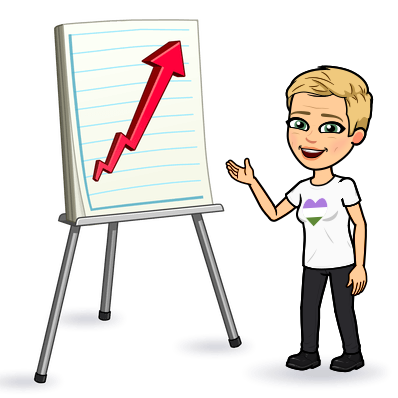 In TSwCN-ASD <a href="/etfoaq/">ETFO AQ</a> we have been learning about effective evidence based strategies for students w/Autism. +ve reinforcement is a 🔑 ABA strategy that is important when teaching any students new skills. We know it is working when the behaviour we are targeting is increasing!