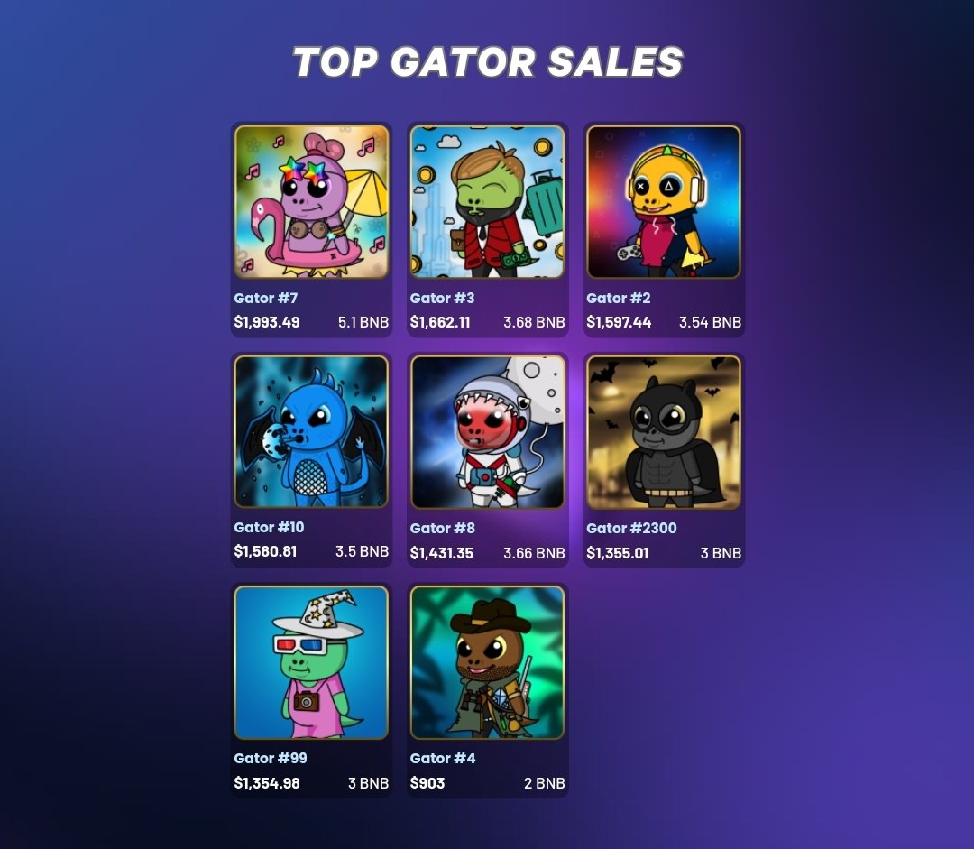 The gatorgang.cc website now features Top Gator Sales! 🔥🔥🔥 #NFTProject #NFTCommunity #NFTs