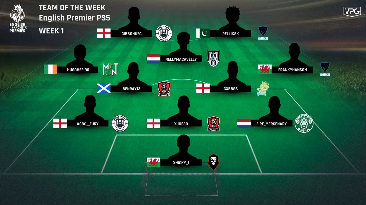 Virtual Pro Gaming (@officialvpg) on Twitter photo โญ๏ธ Team of the Week #1
๐ <a href="/VPGUK/">VPG UK Leagues</a> Premier PS5 ๐ด๓ ง๓ ข๓ ฅ๓ ฎ๓ ง๓ ฟ
๐๐ฝ Congratulations to all the ๐ฅโs who made it!
#FIFA22 #ProClubs #VPG โญ๏ธ Team of the Week #1
๐ <a href="/VPGUK/">VPG UK Leagues</a> Premier PS5 ๐ด๓ ง๓ ข๓ ฅ๓ ฎ๓ ง๓ ฟ
๐๐ฝ Congratulations to all the ๐ฅโs who made it!
#FIFA22 #ProClubs #VPG