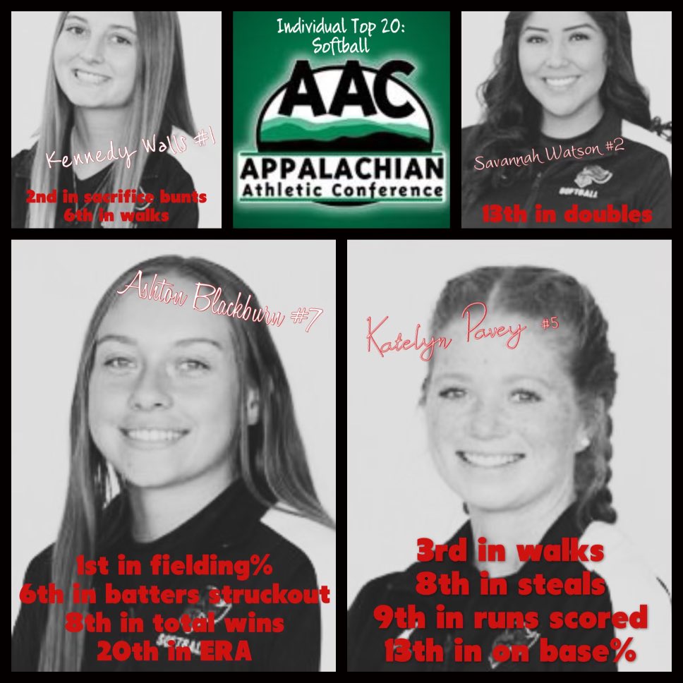 GoKnightsSB's tweet photo. Before we turn the page to next season, we will recognize some efforts from this season. We had several individuals in the top 20 of many AAC categories. Each of these young ladies return to our team next year! #trusttheprocess https://t.co/a9xTjsb8zg