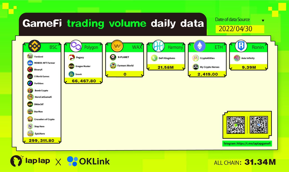 Laplap.pro | Official tweet media