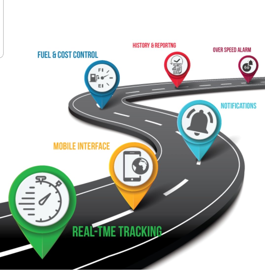 CellservTrackUG's tweet photo. Get real time vehicle tracking and fleet management solutions from @CellservTrackUG . Visit us for a free demo. https://t.co/pHJIejzWB0 https://t.co/POFy0XkfUG