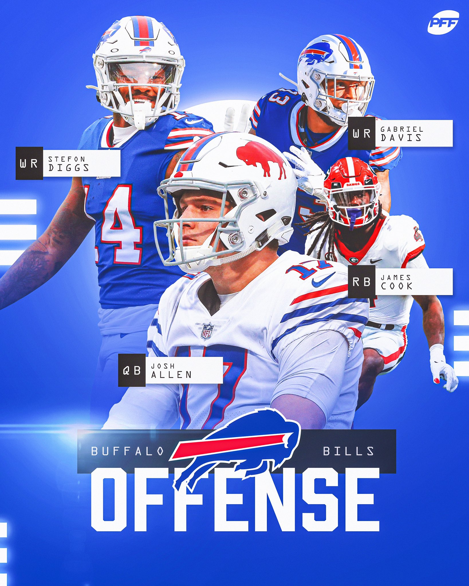 buffalo-fanatics-on-twitter-bills-offense-looking-nice-qb-allen