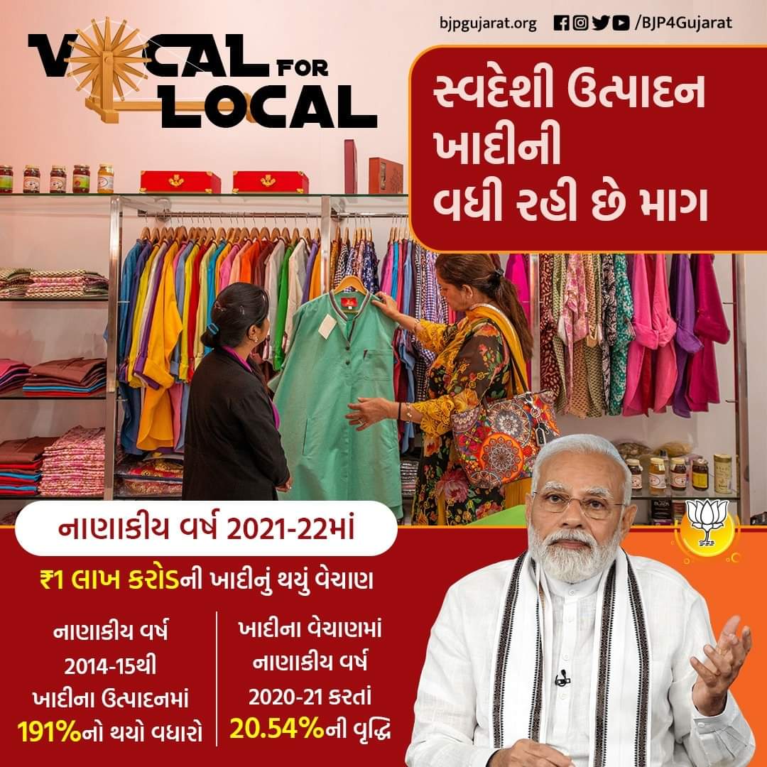 desaipranjalbjp's tweet photo. 👉 સ્વદેશી ઉત્પાદન ખાદીની વધી રહી છે માગ

👉 નાણાકીય વર્ષ 2021-22માં ₹1 લાખ કરોડની ખાદીનું થયું વેચાણ

@bjpforbhavnagar
@DrRajeevPandya

#vocalforlocal 
#vocalforlocalindia 
#swadeshi #khadi #ModiHaitoMumkinHai
#BJP4Bhavnagar #DrRajeevPandya #ITSMBhavnagarcity https://t.co/9cz6iJwd4B