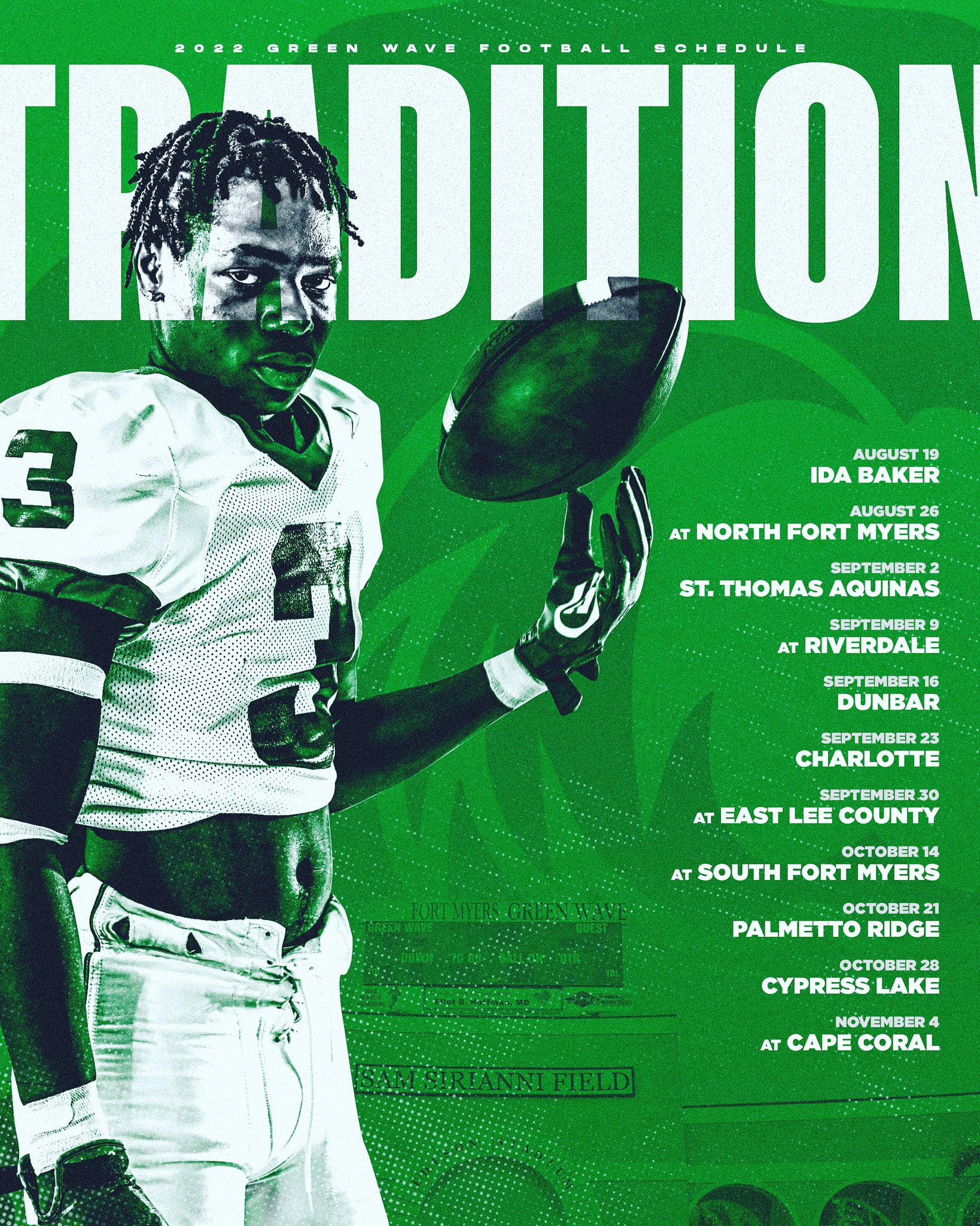 Coach Chad (CoachChad4) / Twitter