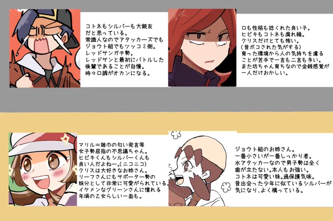 コソバ的ジョウト4人組(ポマス)

圧倒的な強さを持つ姉+双子のような男子勢+圧倒的に可愛い妹のようなイメージです。 