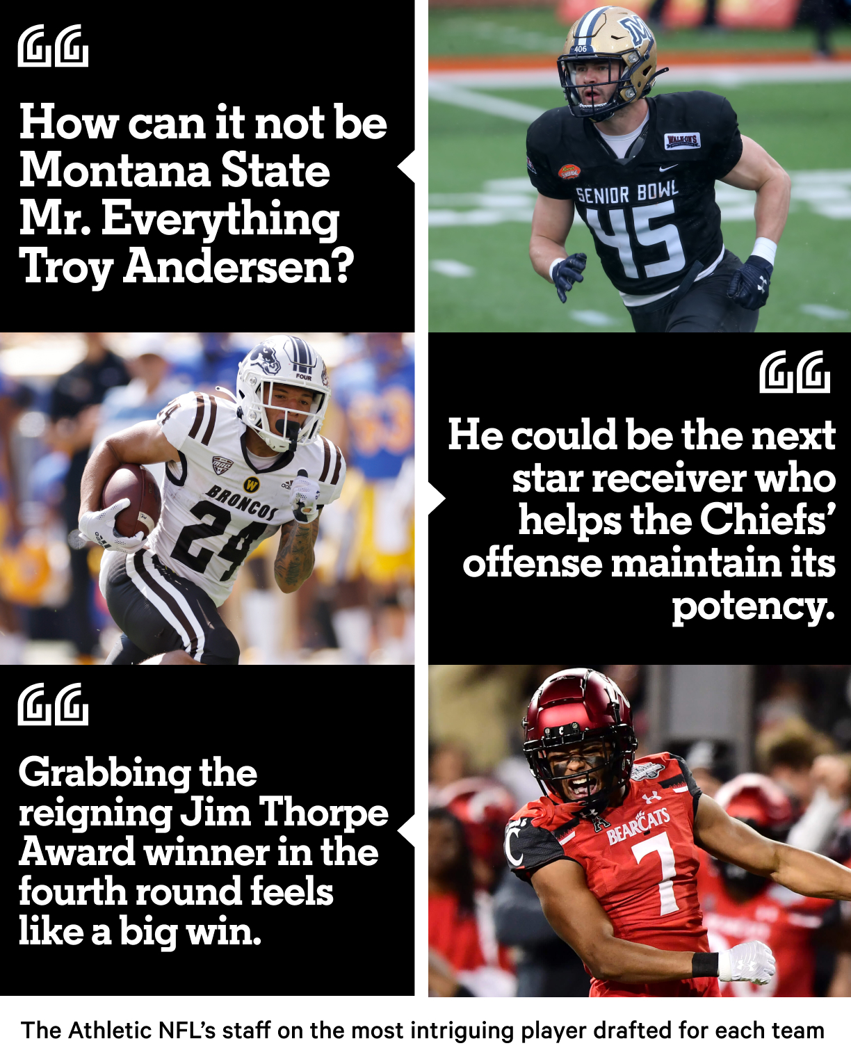 Cbs Sports Writers Nfl Picks - w4ol7bq