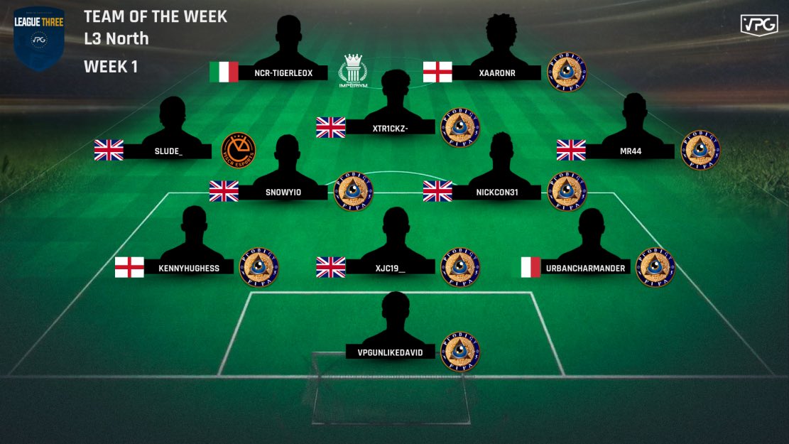 PRODIGY FIFA tweet media