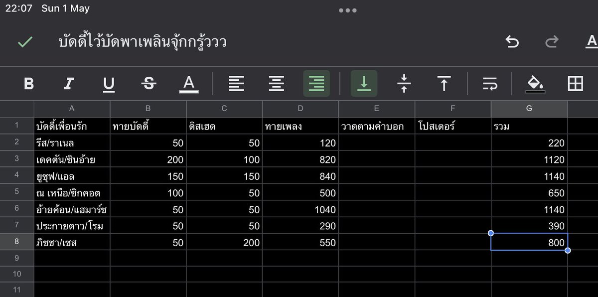 คะแนนวันนี้มาแล้วค้าบบ  #ไอเลิ้บยูยูเลิ้บมีโอเคนาววีอาร์บัดดี้