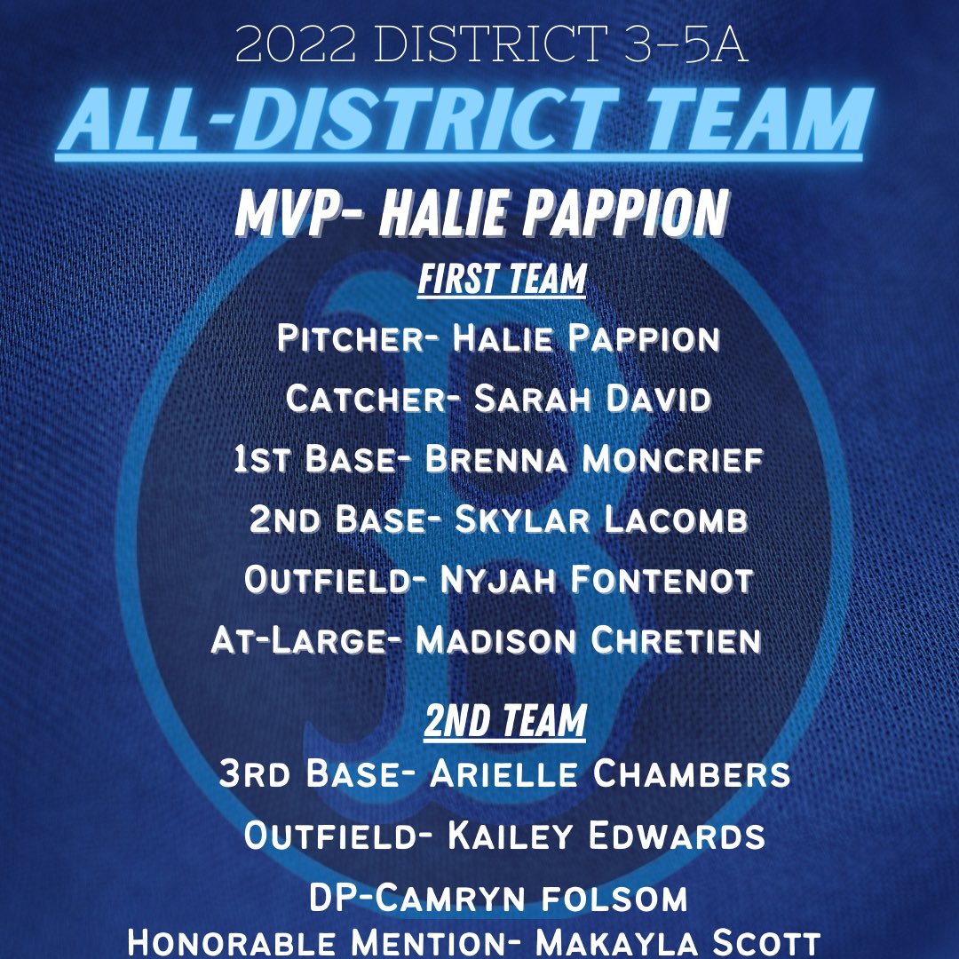 Congratulations!