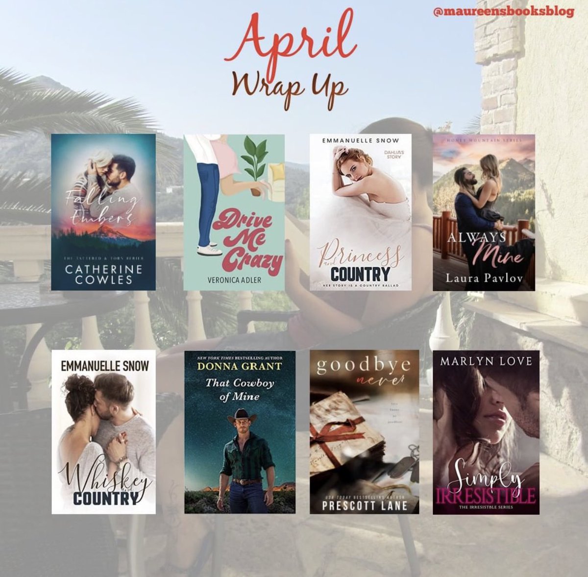 ✨ April Wrap Up ✨

Happy May! I feel like I've just written my March Wrap Up post.. but here we are again wrapping April up. It's been a pretty good reading month for me. I read 8 books. And they've been great.

#AprilWrapUp #BookBlogger #WrapUp  #Blogger #MonthlyWrapUp