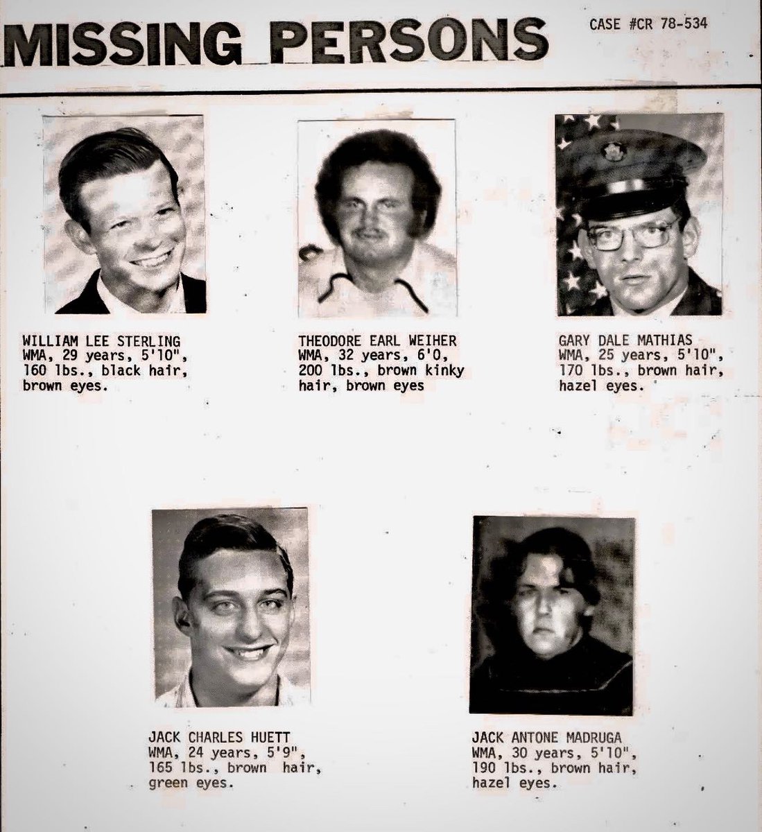 Anthonyd13D's tweet image. First day of posting all about the Yuba county 5 case on my insta account for #MentalHealthAwarenessMonth