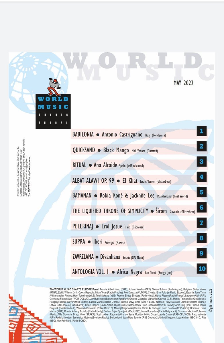 eroljosue's tweet photo. *Pelerinaj* album Erol Josué a klase setyèm pi bèl album mond lan konnen nan *World Music Charts Europe*  #eroljosue #pelerinaj https://t.co/WpbxY4cjON