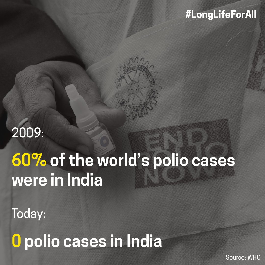 GatesIndia's tweet photo. The success story of India's mass #Polio vaccination drive serves as proof that vaccines work. #LongLifeForAll @MoHFW_INDIA @Vaccinate4Life @WHO https://t.co/w4r1EJa9Fs