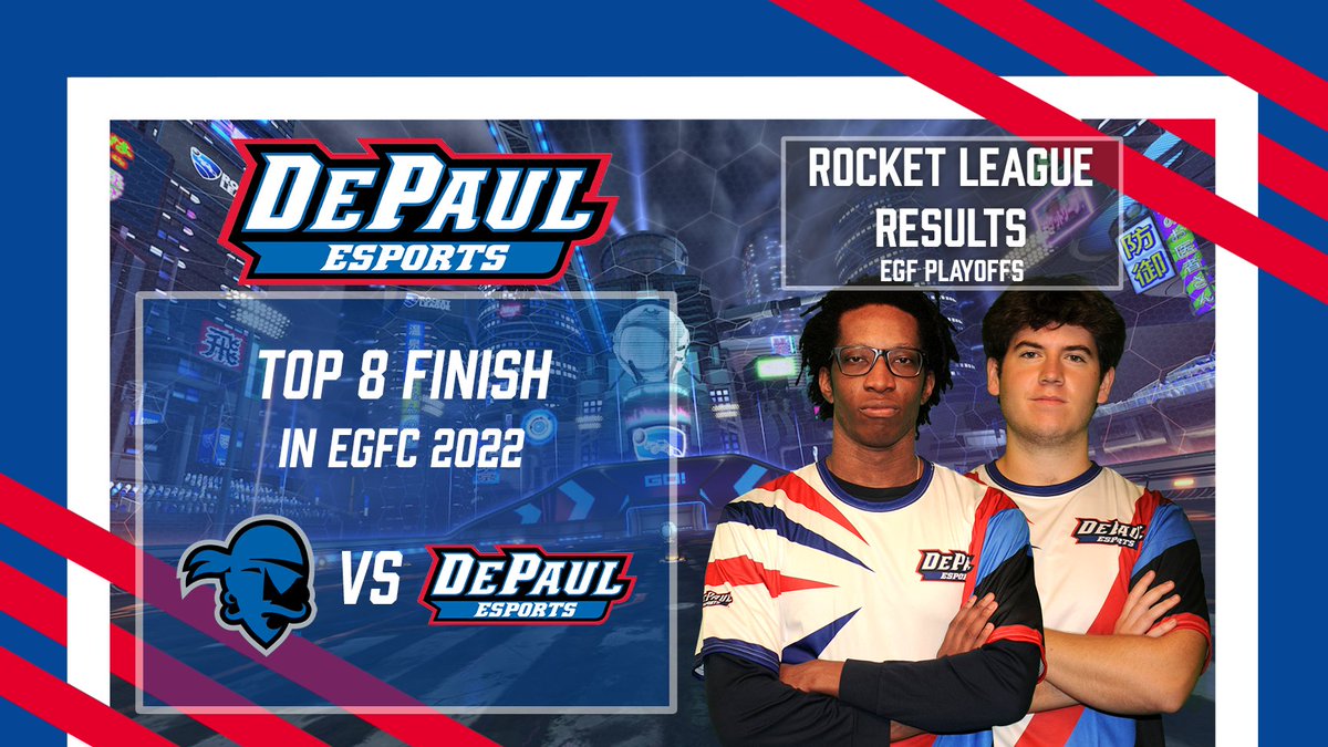DePaul Esports (@depaulesports) on Twitter photo We'd also like to congratulate <a href="/DPURocketLeague/">DePaul Rocket League</a> on an impressive season, making it all the way to quarterfinals and a top 8 finish in the @officalEGF Nationals!
We can't wait to see what they pull off next year.
GGWP to them and all the teams they competed against! We'd also like to congratulate <a href="/DPURocketLeague/">DePaul Rocket League</a> on an impressive season, making it all the way to quarterfinals and a top 8 finish in the @officalEGF Nationals!
We can't wait to see what they pull off next year.
GGWP to them and all the teams they competed against!