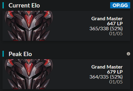 After playing with <a href="/Exalty_FR/">Exalty</a> for 3 months, I am now looking for new options, mostly ERL2/OTF.

⭐️ GM ADC
⭐️ Fluent French/English

References : <a href="/Veignorem_lol/">Veignorem</a> // <a href="/Boby_Maltezer/">Nicolas Paquot</a> 

Contact me via DMs or Discord (Cosmïc#0006) for more infos.