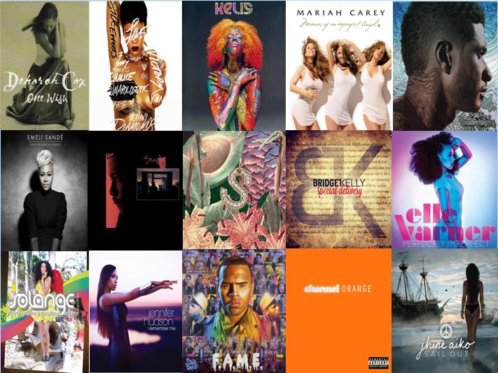 streamzfm's tweet photo. Join us on the @flowinwith show at 6pm GMT every Sunday, as we set it off with #R&amp;B.  Check us out at https://t.co/dKm1FaRPto or directly at https://t.co/tcRti9rAxv! Fresh #music &amp; great #vibes! Plenty of @DaniLeigh @ellamai

@streamzflows @sam_streamz @TDrum1234 https://t.co/b7uKYlzpFa