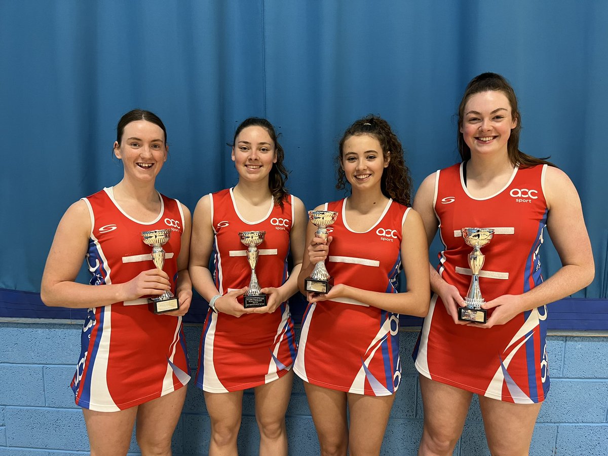 AoC National Netball Squad tweet media