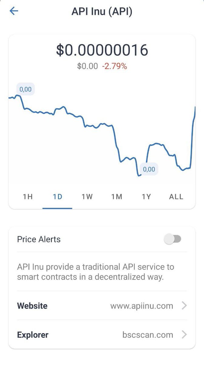 maga_financial's tweet photo. API Inu is successfully registered on TrustWallet DAPP.

Upcoming next are:
- CoinGecko
- CEX Listing
- Product AMA
- Chart Platform Beta 
- Media Release with Crypto News Site

#bnbchain #bnb #binance #elonmusk #fomo #defi #cryptocurrency #crypto https://t.co/S61CtLh1au