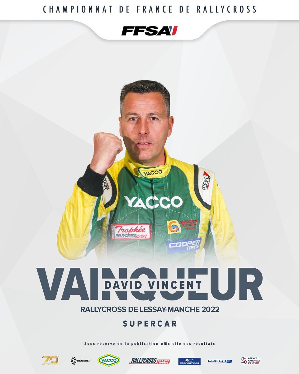 Rallycross_FR's tweet photo. #01 - LESSAY 🔵 FINALES
(Sous réserve de la publication officielle des résultats)
#Supercar:
1. DAVID VINCENT / 2. J Fébreau / 3. S Peu
#Super1600:
1. DAVID BOUET / 2. J Terpereau / 3. D Moulin
#Juniors:
1.TOM LE JOSSEC / 2. L Derrien / 3. V Lumet https://t.co/9KJC0ZYoCr