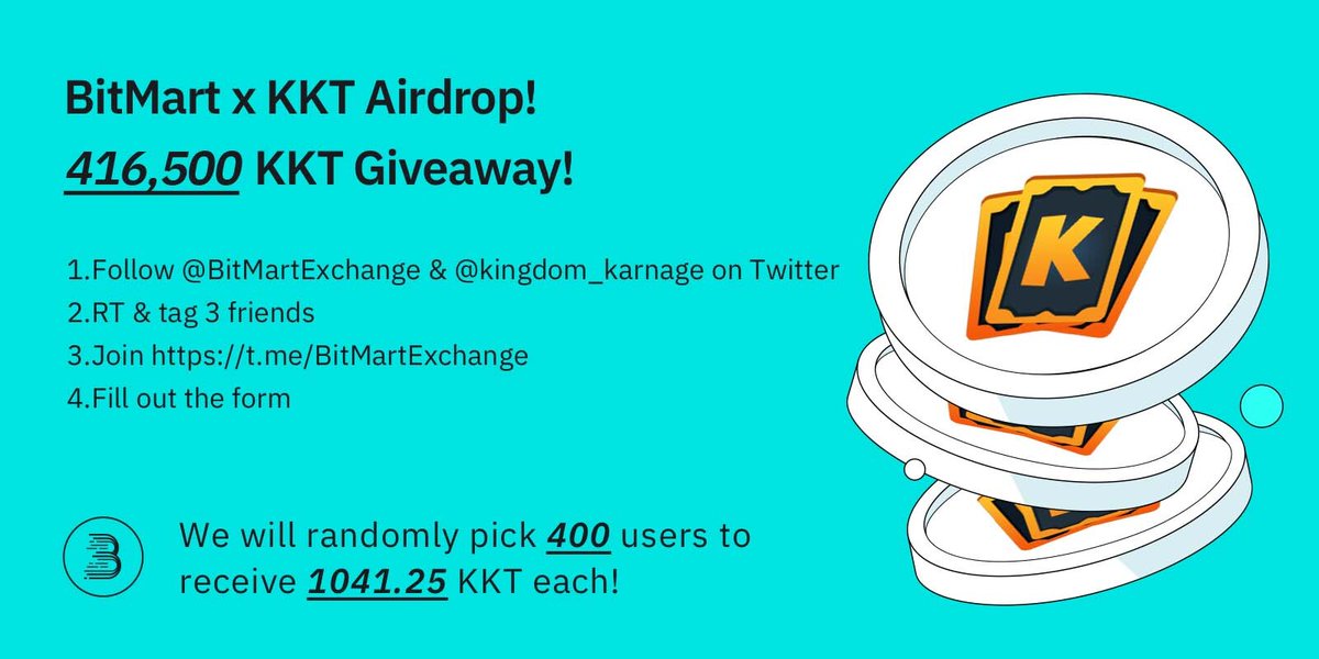 BitMartExchange's tweet photo. 🎉To celebrate @kingdom_karnage listing, we’re giving away 416,500 $KKT
 
1⃣Follow @BitMartExchange &amp; @kingdom_karnage
2⃣RT and tag 3 frds
3⃣Join https://t.co/UKA4qi25GZ
4⃣Fill https://t.co/9TpBHb9f3C
 
✨ 400 lucky winners receive 1041.25 KKT each!
⏰ Enter by 11:59 PM EDT May 3 https://t.co/Mo5cwXFhgw