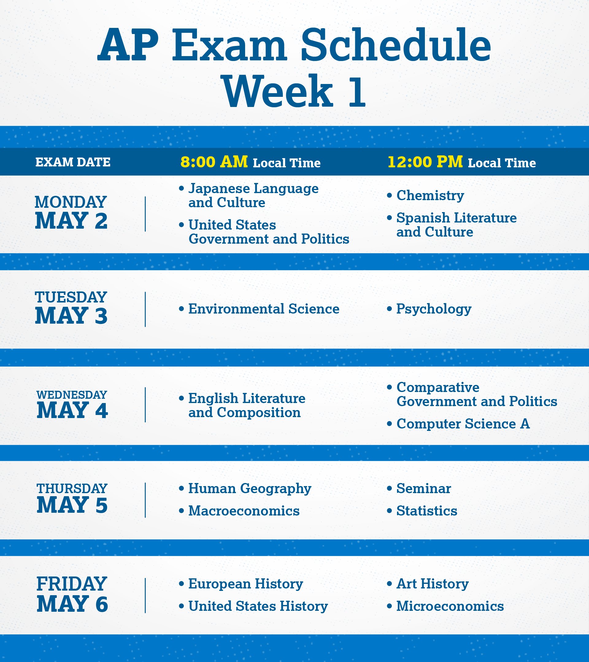 2021 AP Exams Show the College Board Doesn't Care Enough About