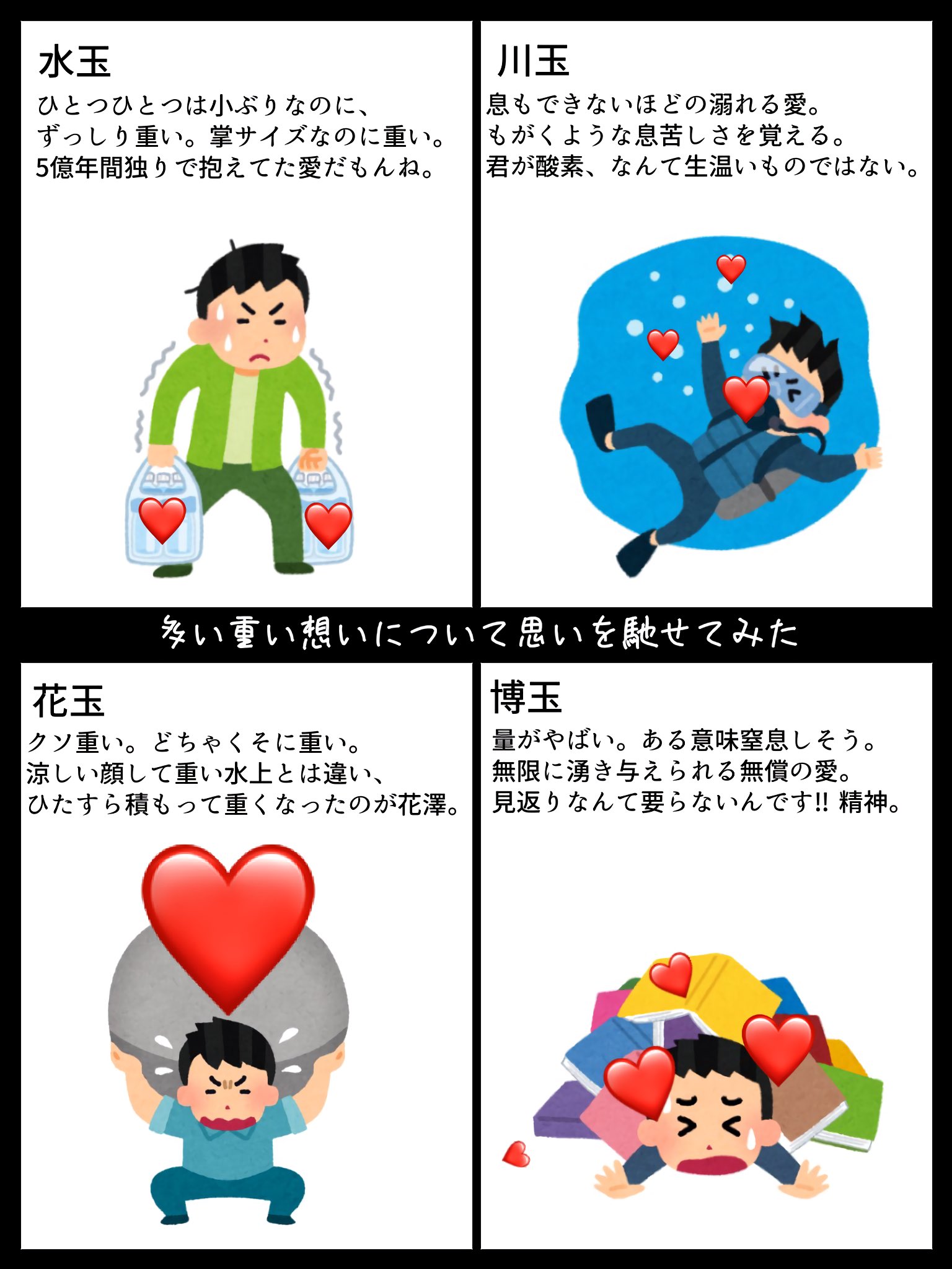 優しいゴリラさん Al Twitter 橋姫プレイ初期の感想を発掘 いらすとや使ってまで何作ってんだよっていう T Co Lnn42xoqn0 Twitter