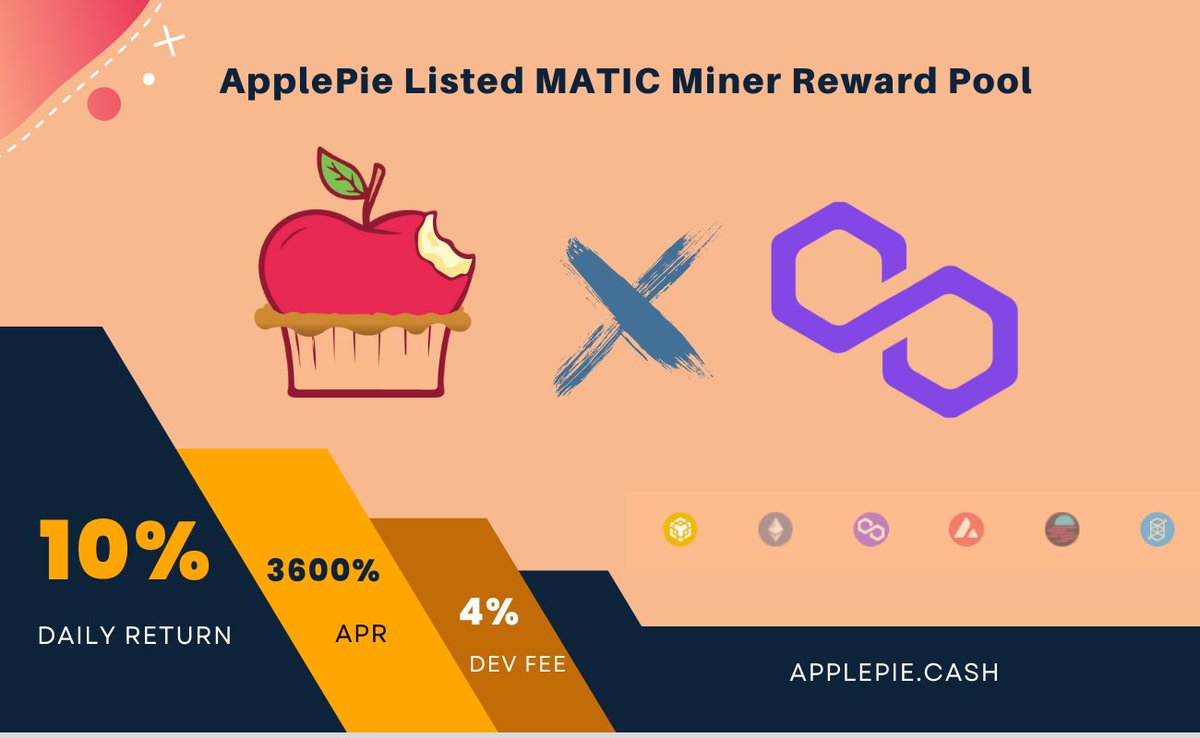 Applepiefin's tweet photo. ApplePie Listed #Polygon Miner Reward Pool.

Now you can Mine your #MATIC tokens and earn 10% reward on daily basis. 
♨️3600% APR
♨️4% Dev Fee
👅20% For Referral 

Check it out: https://t.co/qPBTp6yNcx

#applepie #pie #bakedbeansfork #bakedbean #bnb #busd #staking #POOL #MATIC https://t.co/CiapvARjZG
