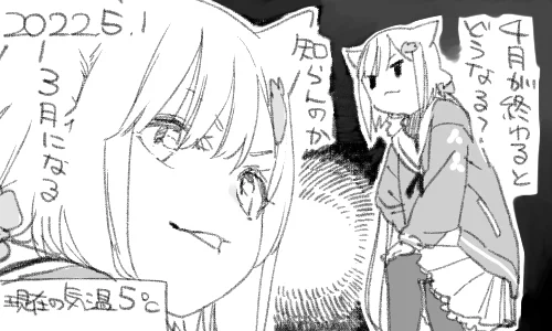 2022年も…早くも3月ですね。 