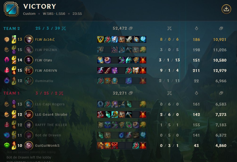 FlowLaMovieCE's tweet photo. 🔴UPDATE: Ganamos 2-0 contra Llençol Gamers !!🏆👍 https://t.co/v3bFkHhmtJ