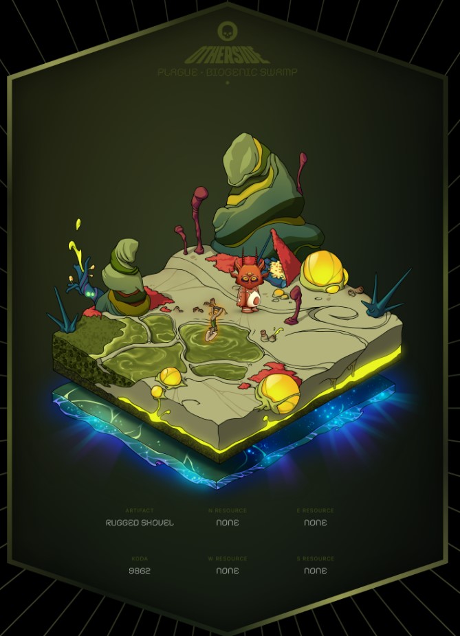 WOW!  Got a Koda on my BAYC land! <a href="/OthersideMeta/">Othersidemeta</a> <a href="/yugalabs/">Yuga Labs</a> <a href="/BoredApeYC/">Bored Ape Yacht Club 🍌</a>