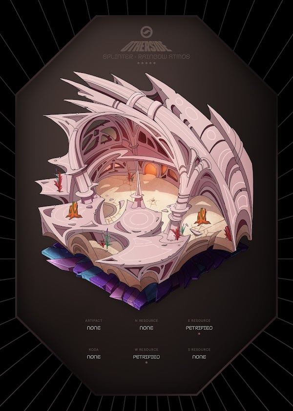 condzxyz's tweet photo. Love the reveals @OthersideMeta. We just got a Tier 5 and a pretty cool mushroom city for @nft_blues 🏝️ We're only getting started. https://t.co/7YcuI3YksO