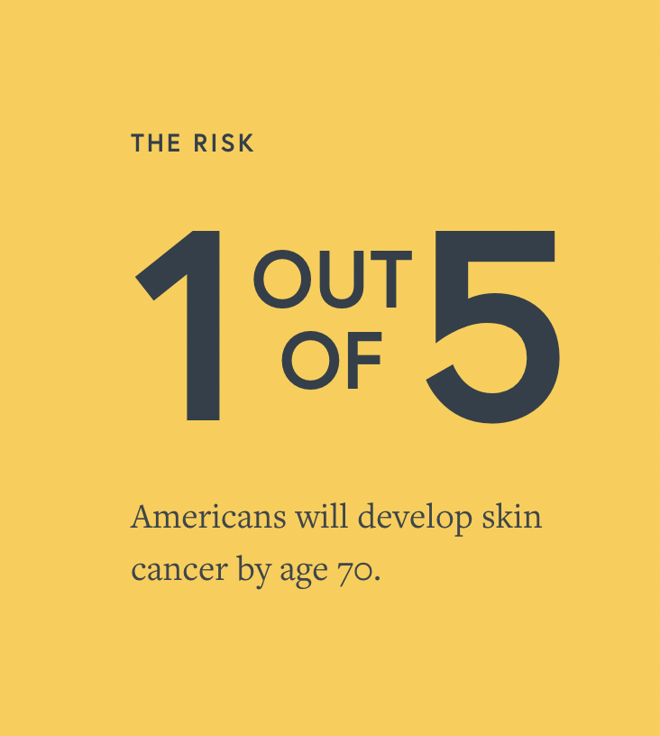 May is Skin Cancer Awareness Month! Learn more about how to spot skin cancer early, how to properly protect your skin, and determine what your skin cancer risk is: ow.ly/IPGG50IWbtm