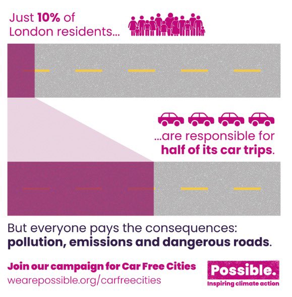 @Cyclist_London 📱+🚘=❌ (@cyclist_london) on Twitter photo 