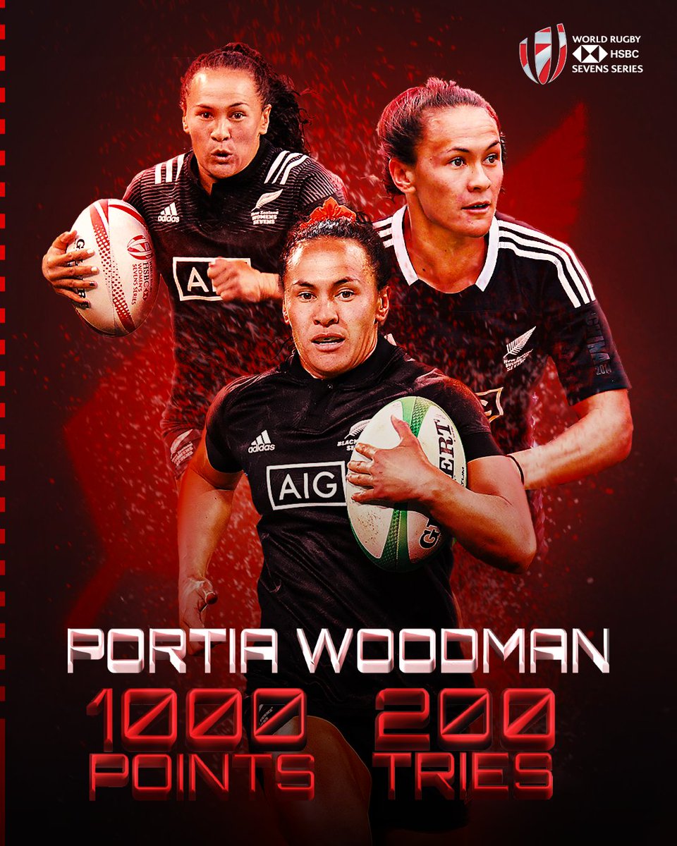 🇳🇿 <a href="/PortiaWoodman/">Portia Woodman</a> = 🐐

The <a href="/BlackFerns/">Black Ferns</a> superstar becomes the FIRST women's player to score 200 #HSBC7s tries and only the third player to hit 1000 points