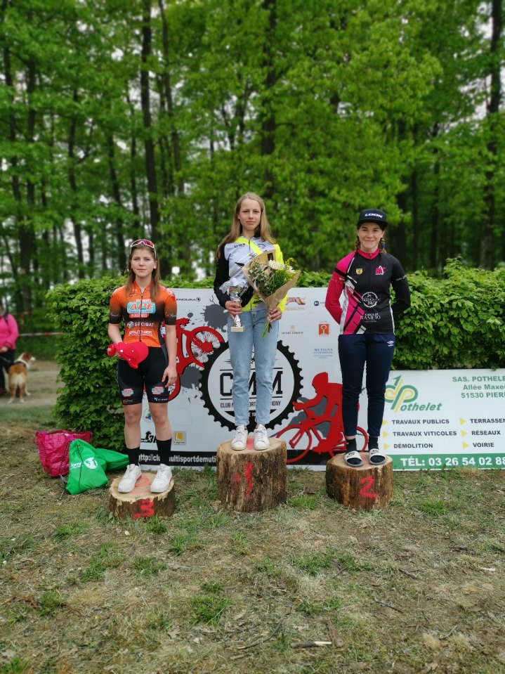 GroupamaFd51's tweet photo. Aujourd'hui @IrisGirod1 accompagnée par la #CaisseLocale @GroupamaNordEst #moivre #vesle termine 2ème de la coupe @regiongrandest de VTT et devient championne @DptMarne à #Mutigny 👏👏👏👏 #TonClubTonMaillot #mutualisme https://t.co/ZmMGz87zsK