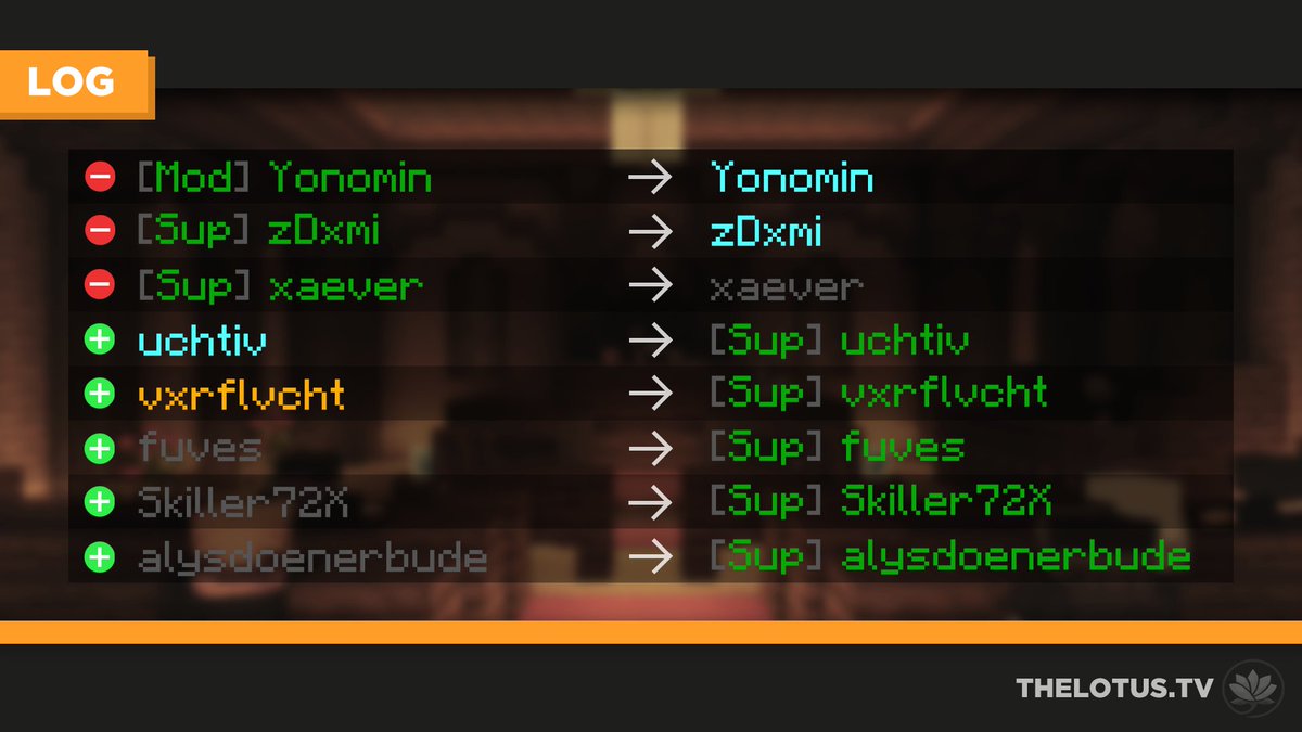 ❗ Teamwanderung ❗

Hier ist wieder der monatliche Überblick über die Teamwanderung der Moderation.
Wir bedanken uns bei allen geleavten und gewechselten Teammitgliedern für ihre Arbeit und begrüßen unsere neuen Supporter! 🌺