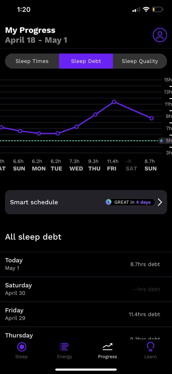 @andrewdwelch I use @risescience - love it. Sleep debt. Energy schedule. Sleep times. Progress over time. Also the UI is SO pleasing and neuroscience resources Sleep debt + energy schedules help let me know when i need to rest up and do easy work (also how i stopped working til UK times 😉)