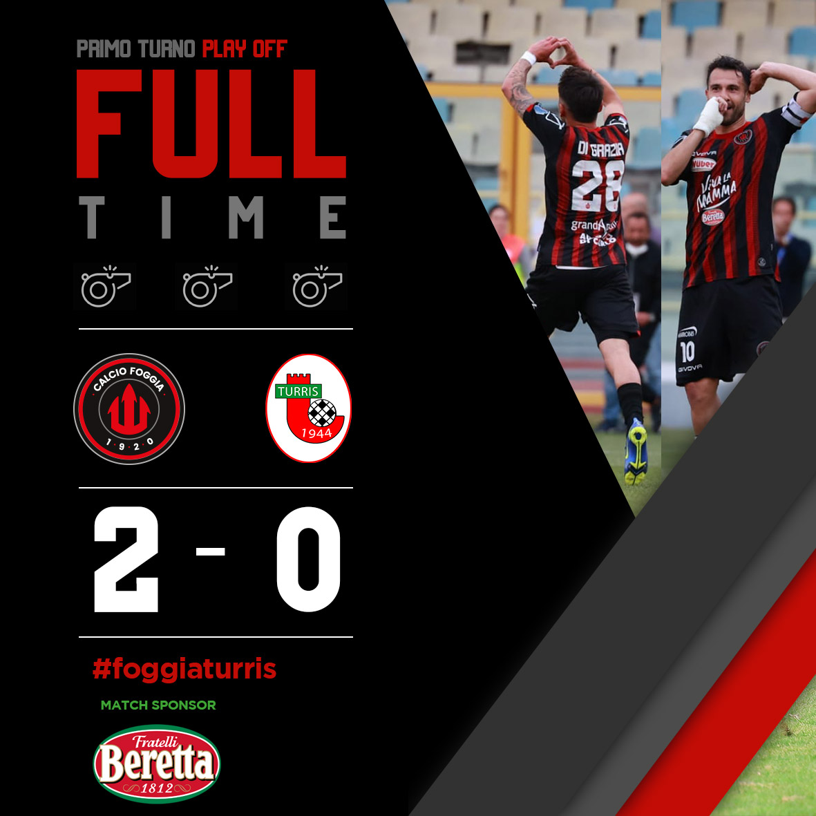 CalcioFoggiaoff's tweet photo. 🔴 ꜰᴜʟʟ ᴛɪᴍᴇ ⚫
È FINITAAAAAAAAAAAAAAAAAAAAAAAA!!!
#Foggia 2️⃣ #Turris 0️⃣
Al prossimo turno andiamo noiiiiiiiiiiiiiiiiiiiiii
#ForzaFoggia #ForzaRagazzi
#PlayOff #PrimoTurno https://t.co/p5ROYKfa8A