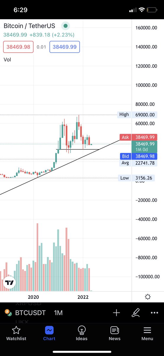crypto10 tweet media