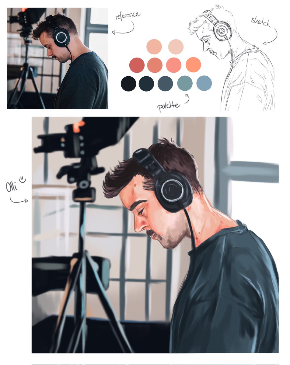 _veory_'s tweet photo. Als kurze Entspannung nach Uni-Stuff ein kleines 60 Min. @derOlliKanal Fanart, weil Ollis Art mich sehr happy macht und das Foto fucking schön ist ✨ https://t.co/fJhGG9ALoz