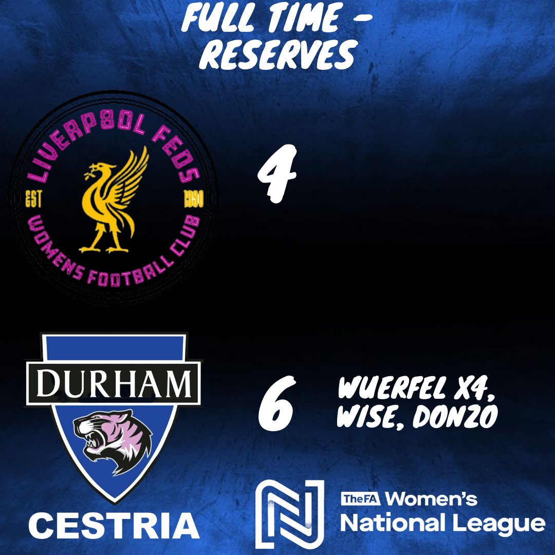 DurhamCestria's tweet photo. As the first team complete the @FAWNL league season so too do our reserves who finish a more than respectable 4️⃣th in the league. A superb win over @LiverpoolFeds Reserves with 4️⃣ goals for @WuerfelAnna, 1️⃣ for @EllieWise19 and 1️⃣ for Jolie Donzo.

#UTD #TheFuturesBright https://t.co/jGmXeKD18u