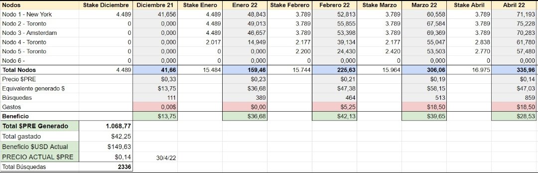 CriptoCarta tweet media