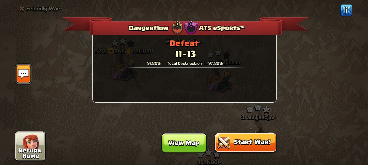 Resumen fin de semana
Torneos:
✅<a href="/esports_maximus/">Maximus Esports</a> 🆚<a href="/BROTHERSTM1/">BROTHERSTM</a> R32
✅<a href="/wcl_warriors/">WARRIORS CHAMPIONS LEAGUE</a> 🆚 @ThisisHenley R32
❌<a href="/Destroyerz_eSp/">Destroyerz eSports</a> 🆚 #ATSEsport R32

Gg a los rivales 🔥🔥🔥