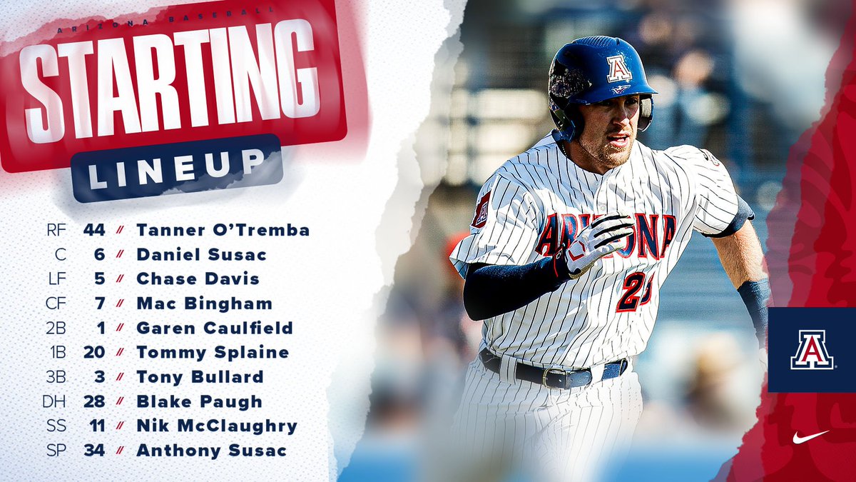 Arizona Baseball tweet media