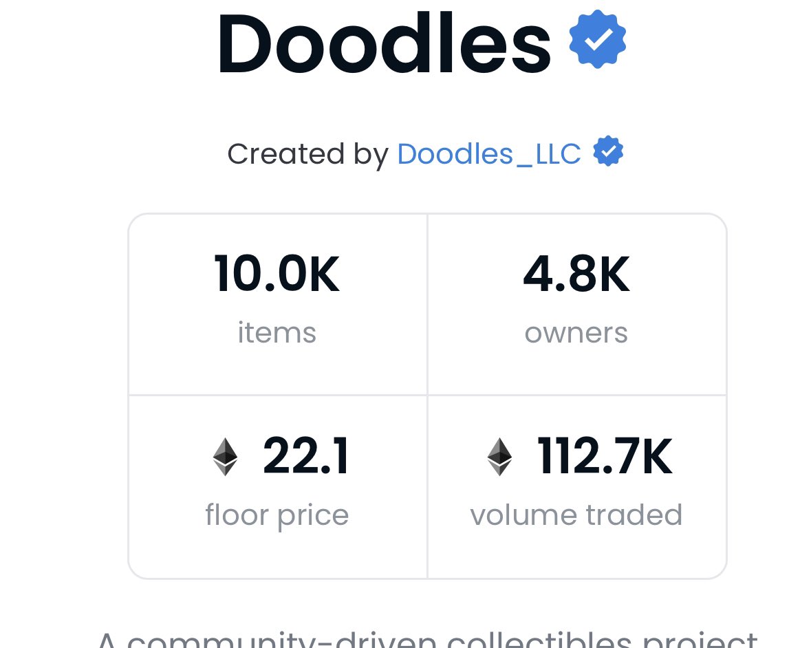 Any questions?

<a href="/doodles/">doodles</a> #wagmi #nft