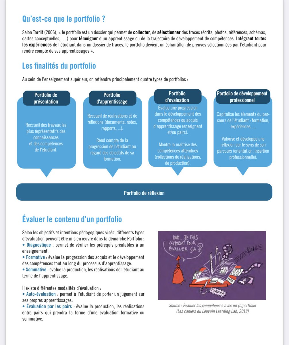 L’ évaluation des compétences porte sur :

- la capacité à repérer, construire, mobiliser des ressources
- le retour réflexif 
- la progression dans le dvlpmt des apprentissages 

Le #porfolio permet de construire une trace de ces éléments 👍

La fiche 👉 sup.univ-lorraine.fr/files/2022/04/…
